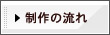 ホームページ作成の流れ