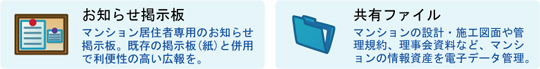 お知らせ掲示板　共有ファイル