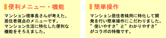 便利メニュー・機能　簡単操作