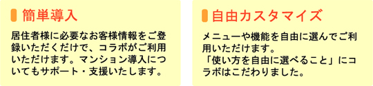 簡単導入　自由カスタマイズ