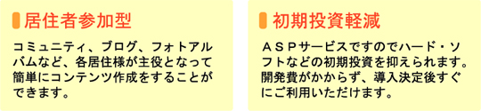 居住者参加型　初期投資軽減