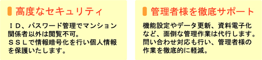 高度なセキュリティ　管理者様を徹底サポート